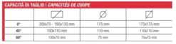 Scie à Ruban Stationnaire Métal FEMI Descente Manuelle - Ø Coupe Max. 175mm - 2200XL 8 Scie à Ruban Stationnaire Métal FEMI Descente Manuelle - Ø Coupe Max. 175mm - 2200XL -Outillage Soldes FEMI0066 2